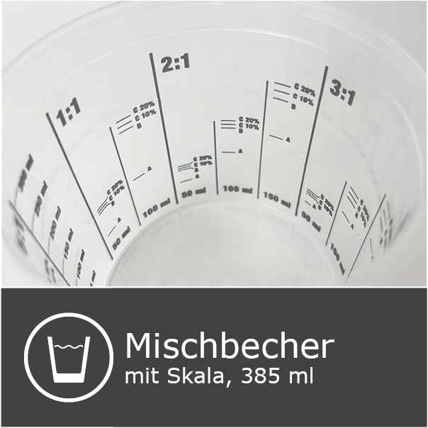 Mischbecher