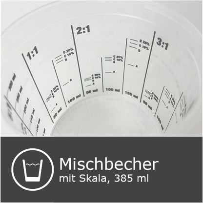 Mischbecher