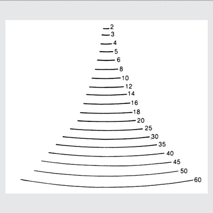 STUBAI Gerades Flacheisen - Stich 3