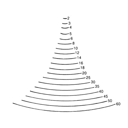 STUBAI Gekröpftes Flacheisen - Stich 4
